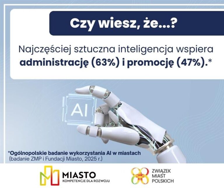 AI Czy wiesz, że (9)
